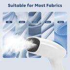 Portable Steamer for Clothes 1200W, 3-Level Steam Adjustment, 15s Fast Heat-up, Garment Steamer Wrinkles Remover with Brush, 265ml Water Tank for Home Travel Office (120V Only)