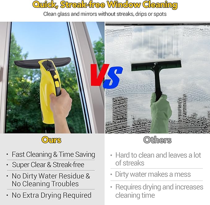 Rechargeable Window Vac, Window Vacuum Cleaner Set, Cordless Vacuum Squeegee with Built-in Spray Bottle, Electric Glass Cleaning Tool for Windows, Tiles, Mirrors, 200ml Water Tank