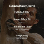 Black Wolf Deodorizing Body Wash for Men - Mens Long-Lasting Shower Gel Fights Body Odor - Hydrating & Moisturizing Body Cleanser Soap Removes Grime, Sweat & Buildup - Clean & Crisp Agave Scent