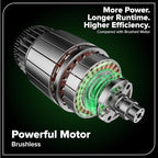 Greenworks 24V Brushless Cordless Impact Driver (1950 in-lbs.), 1/4" Hex Collet, 2.0Ah USB-C Battery, 30W USB-C Charger & 3.3FT Braided Cable, Compatible with iPhone/iPad/Samsung & More