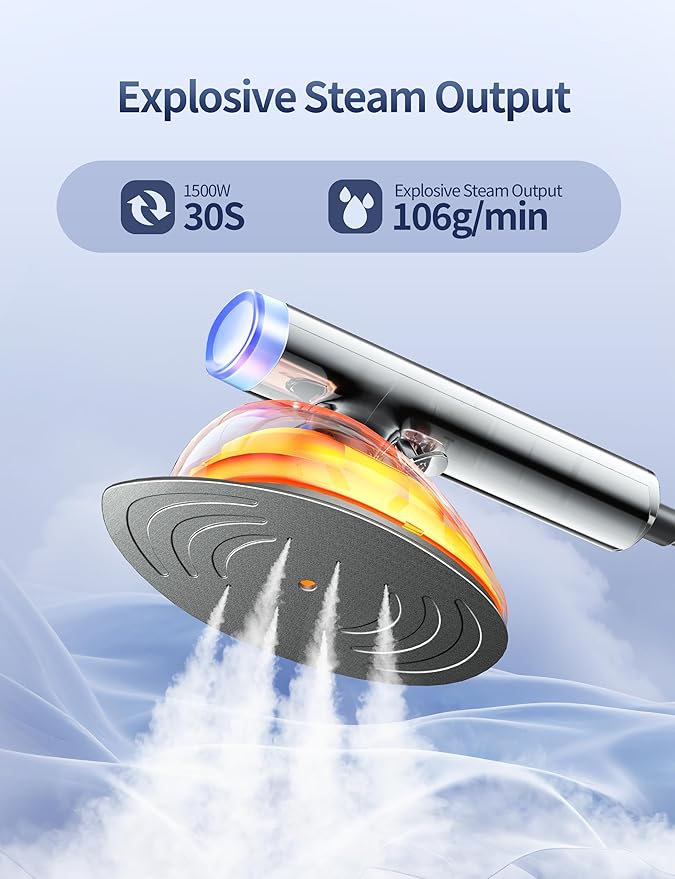 Sundu 1500W Steamer for Clothes, 2-in-1 Vertical & Flat Iron Clothes Steamer, 6 Professional Steam Modes, 800mL Tank, 30s Fast Heat-Up, Auto Shut-Off (10min), Portable Handle, Standing Design, White