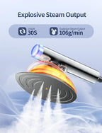 Sundu 1500W Steamer for Clothes, 2-in-1 Vertical & Flat Iron Clothes Steamer, 6 Professional Steam Modes, 800mL Tank, 30s Fast Heat-Up, Auto Shut-Off (10min), Portable Handle, Standing Design, White