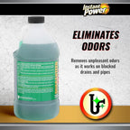Instant Power Slow Drain Build Up Remover – Prevents Clogs, Ends Slow Drains for Sinks,Tubs, Showers, Toilets, Disposals, RVs, 2 Liters (Pack of 2)