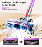 Feetis Cordless Vacuum Cleaner, 550W 45Kpa Vacuum Cleaners for Home, 60Mins Cordless Stick Vacuum with LED Display, Self-Standing & Anti-Tangle, 8-in-1 Wireless Vacuum for Carpet Pet Hair Hardfloor