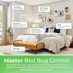 Hygea Natural Extra Strength Bed Bug & Lice Elimination Duo - Extra Strength 24 oz Lice, Bed Bug & Mite Spray & 128 oz Spray Refill - Child & Pet Friendly - Stain & Odor Free - 66% Stronger Formula