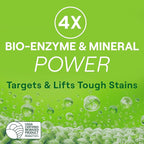 Seventh Generation, Laundry Detergent Packs Ultra Power Plus 42 Count, 29.6 Ounce