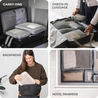 Compression Packing Cubes for Travel - Luggage Organizer Bags - Double Zipper Packing Cubes for Suitcases (2-Pack, Olive)