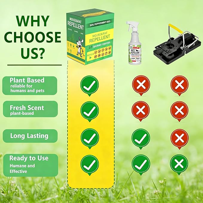 Mouse Repellent Pouches Squirrel Repellent 10 Pack Peppermint Oil Repellent for Mouse, Roach, Rodent, Spider, Ant, Mice, Rats, Pest Control Indoor & Outdoor, Natural Mouse Family & Pet Safe
