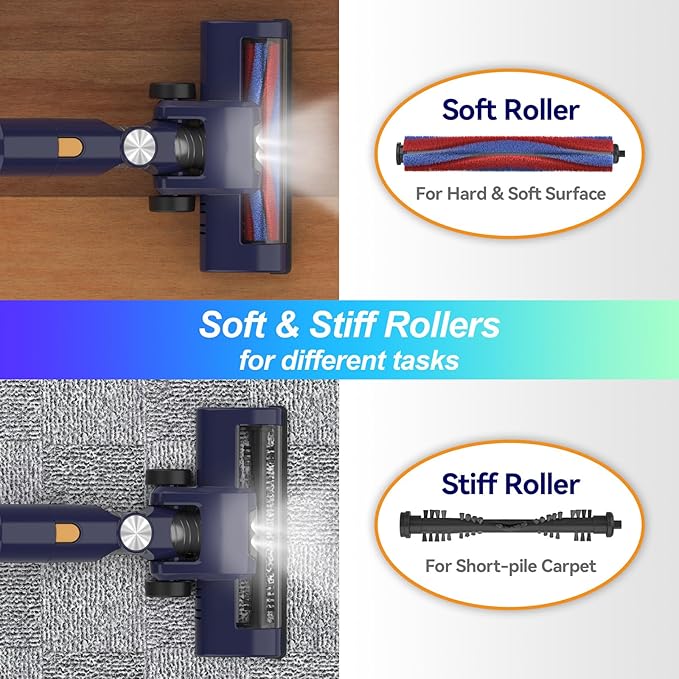 N7S Cordless Vacuum Cleaner, 6-in-1 Multifunction Cordless Vacuum, 210W Powerful Vacuum Cleaner, 6 Cell 2200mAh Stick Vacuum Cordless Rechargeable for Home (Deep-Blue)