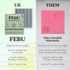 FEBU Swedish Dishcloths for Kitchen | 5 Pack Eastern Reusable Paper Towels Washable | Swedish Dish Towels | Non-Scratch Cellulose Sponge Cloths | No Odor, Biodegradable Cleaning Cloths
