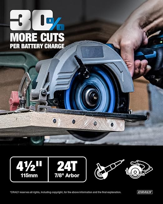 CRALY 4-1/2 Inch 24&36 Teeth Wood Cutting Framing/Fine Finish Circular Saw Blade, 7/8 Inch Arbor, Carbide Tipped, Thin Kerf, Black Ice™ Coating, for Plywood, MDF, OSB, Laminated, 2-Pack(C042436-2E)