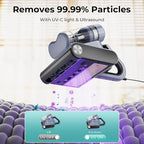 Candy Mattress Vacuum Cleaner, 16Kpa Bed Vacuum Cleaner with UV-C Light, 140°F Heat, 4 Level HEPA Filter & Ultrasonic, Versatile Handheld Vacuums for Bed, Sofa, Couch, Crib(Corded, 650W)
