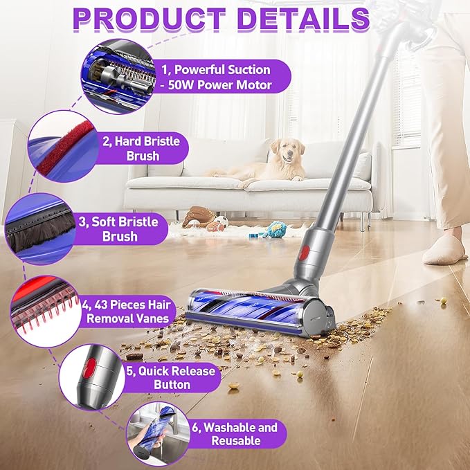 Lemige V8 V11 Vacuum Head Replacement for Dyson V7 V8 V11 V15 Animal V10 Cyclone Cordless Vacuum Cleaner, Upgrade Quick Release Motor-Head Brush Roller