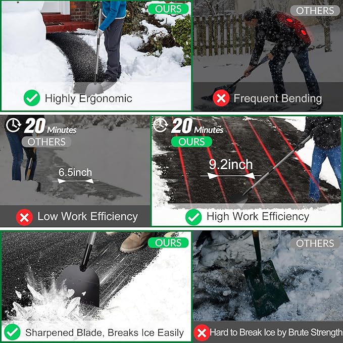 Walensee Flat Shovel, Floor Scraper, 54 inch Garden Scraper for Walkway, Weed Remove Tool for Lawn Edging, Cleaning Scraper for Road Outdoor, Driveway Weeding Tool， Ice Scraper & Ice Removal Tool