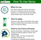 Travel Bed Bug & Mite Killer Spray by Premo Guard 3 oz – Child & Pet Safe – Fast Acting – Stain & Odor Free – Best Protection – Carryon Bag Approved