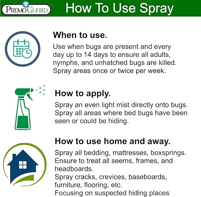 Premo Guard Travel Bed Bug, Mite & Lice Spray 3 oz - TSA Carryon Approved - Natural Stain & Odor Free - Public Transportation, Accommodations & Luggage - Chid & Pet Safe (3 Pack)
