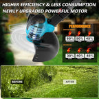 Electric Cordless Weed Wacker Eater Battery Powered, Lightweight No-String Weed Trimmer with 2x 4.0Ah Battery Operated & Wheels, 3 in 1 Stringless Grass Trimmer/Edger/Brush Cutter for Garden Yard Lawn