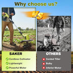 Saker 22V Cordless Electric Garden Tiller Cultivator, Lightweight Rototiller for Gardening, 9-Inch Tilling Width, 6.3-Inch Depth for Soil Preparation, Weeding, and Gardening 2 Batteries SK-TC18B