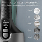 Rowenta Handheld Steamer for Clothes, Pure Force 2in1 Steamer & Iron, 1875W, Vertical/Horizonal Steaming & Ironing, Lightweight, Auto-off, XL power, 1875 Watts, DR8822