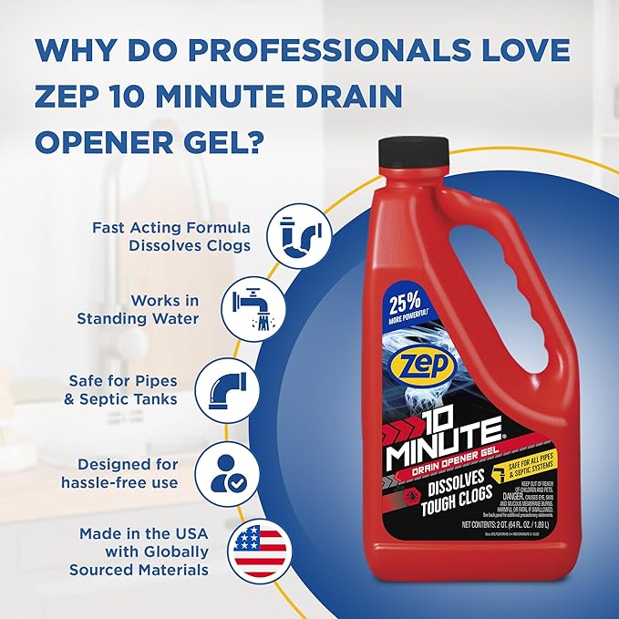 Zep 10 Minute Drain Opener Gel 64 oz (Case of 6) ZHCR64NG - Commercial Strength, Fast Acting and Safe For All Pipes