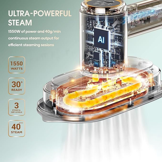 Newbealer 2In1 Pro Steam Station Iron, 1550W Turbo 3-level Steam & 3 Dry Heat Modes for Clothes, 30s Heat Up, 1.2L Detachable Tank, Auto-Off, Self Cleaning, Commercial-Grade for Home & Hotel (Green)