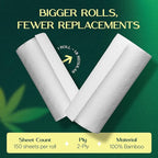 100% Bamboo Paper Towels | Lint-Free, Eco-Friendly, Tree-Free | 2-Ply Kitchen Paper Towel | Food Grade – FSC-Certified, BPA/PFAS-Free | 6 Mega Rolls – 150 Sheets/Roll | PALM NAKI