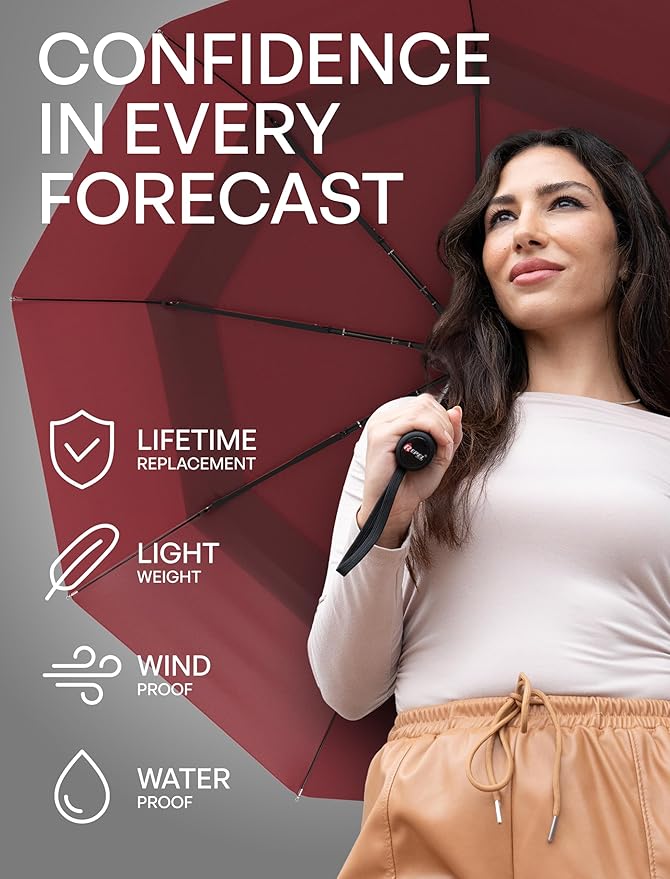 REPEL Windproof Travel Umbrella - Compact & Withstands Winds up to 85MPH , Strongest Premium Auto Folding Umbrella for Rain and Sun - Durable, Light & Portable for Women & Men , Fits Backpack & Cars