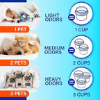 Febreze Laundry Detergent Additive for Pet Supplies,Maximum Strength In Wash Pet Odor Eliminator,Designed to Remove Tough Odors in Fabrics and Clothing-in a Wash,Fresh Scent,98 fl oz,(Pack of 2)