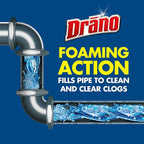 Drano Dual-Force Foamer Drain Clog Remover and Cleaner for Shower or Sink Drains, Unclogs and Removes Sources of Odor, 17 Fl Oz