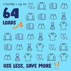 Originally Yellow Plant Based Fabric Softener | Fragrance & Dye-Free Laundry Softener Helps Remove Static & Wrinkles | High-Efficiency, Ultra-Concentrated Liquid Fabric Softener | 32 Oz