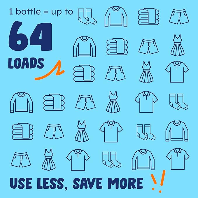 Originally Yellow Plant Based Fabric Softener | Fragrance & Dye-Free Laundry Softener Helps Remove Static & Wrinkles | High-Efficiency, Ultra-Concentrated Liquid Fabric Softener | 32 Oz