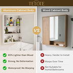 TETOTE 30 x 26 Medicine Cabinet with Tempered Beveled Mirror White Vanity Mirror with Storage Aluminum Cabinet DTC Hinges, Stepless Adjustable Shelves, Recessed/Surface-Mounted