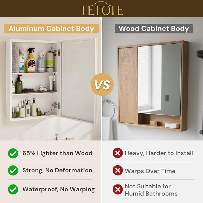 TETOTE 40 x 32 Medicine Cabinet with Tempered Beveled Mirror White Bathroom Mirror with Storage Aluminum Cabinet DTC Hinges, Stepless Adjustable Shelves, Recessed/Surface-Mounted
