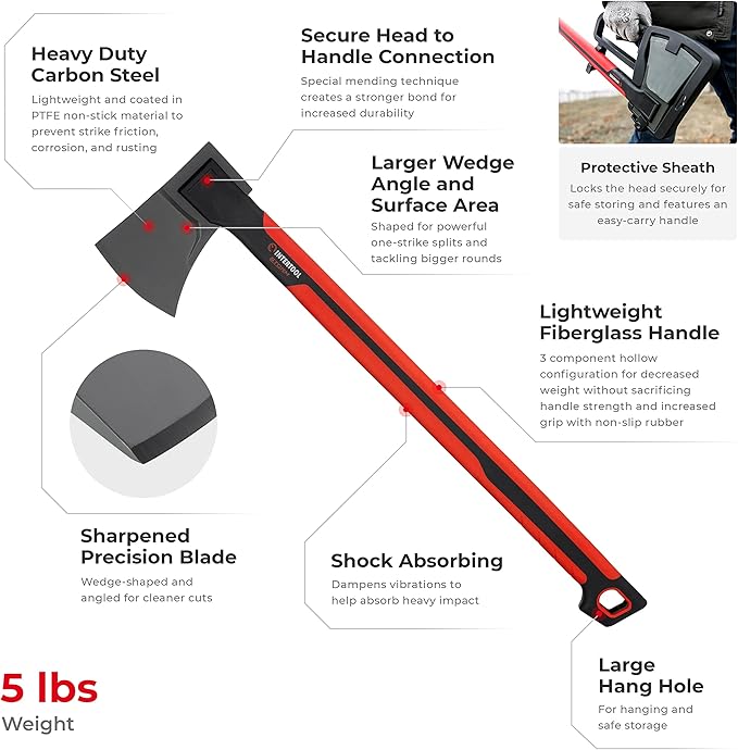 INTERTOOL Wood Splitting Axe for Firewood Logs 28” - Maul Ax Splits Medium to Large Rounds with Composite Shock Absorbing Non-Slip Handle - Carry Sheath - HT08-0298