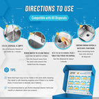 Washing Machine Dishwasher & Disposal Cleaning Tablets - Appliance Refresh Bundle Includes 12 Month Supply Cleaner Deodorizer, Washer Descaler, Disposer Freshener Deep 72