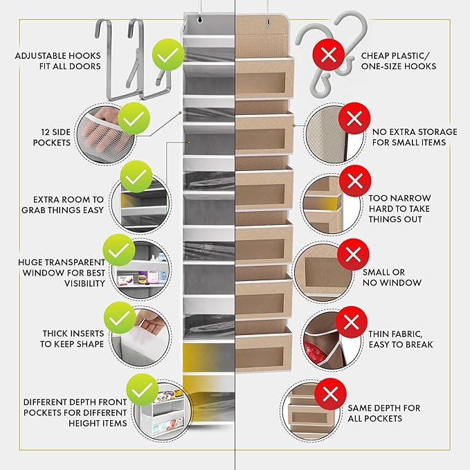 HOMELUX THEORY UPGRADED Over The Door Organizer Hanging - 100D EXTRA THICK & 50lbs HUGE CAPACITY 6 Large Front & 12 Side Pockets, Over The Door Shoe Organizer, Hanging Closet Organizer (LightGray 1pc)