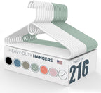Neaties Heavy Duty Clothes Hangers 100+ Pack (216 Count) – Made in the USA – 8lb Capacity Plastic Hangers for Adult Clothing – Durable for Pants, Coats, Jackets, or Jeans – White & Mint