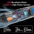 Car Vacuum, 12000Pa 2-in-1 Cleaner & Tire Inflator 150PSI, 60W Brushless Motor, Cordless Handheld Vacuum & Air Pump with Pressure Gauge, LED Light, Multi-Nozzles for Car, Home, Office