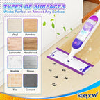 KEEPOW Reusable Mop Pads for Swiffer Power Mop, Pads Refills for Swiffer Power Mop Multi-Surface Mop Kit and Wood Mop Deep Cleaning and Mopping (4 Pack)