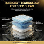 Washing Machine Cleaner Tablets | 24 Pack | Ultra Deep Clean | Eliminates Odors | Washer Cleaner Tablets for HE Front Loader & Top Load Washer | Compatible with All Machines | 1 Year Supply | Zyro