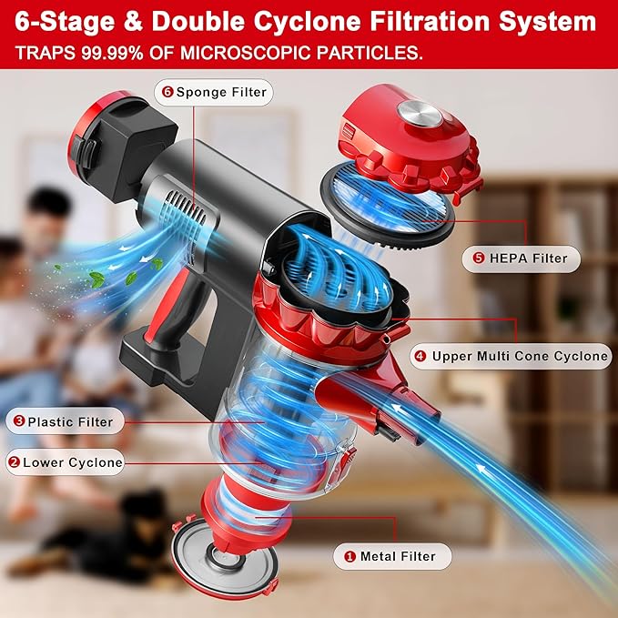 elezon A200 Cordless Vacuum Cleaner with 18000Pa Powerful Suction, 38 Min Runtime, 2200mAh Battery, HEPA Filter, Portable Stick Vacuum for Hardwood Floor, Lightweight Handheld for Home, Pet Hair, Car