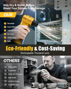 Compressed Air Duster, 130000RPM Ultra-Powerful Electric Air Duster Compatible with DEWALT 20V/60V Max Battery, 4-Gear Adjustable Air Blower for Computer/Keyboard/Car/Home (No Battery Included)