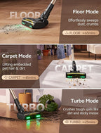 Ultenic Cordless Vacuum Cleaner, 600W 60KPA 65min Runtime, Stick Vacuum with Green Light, Self-Standing & 180° Lay-Flat, Anti-Tangled Brush, Vacuum Cleaners for Home/Hard Floor/Carpet/Pet Hair, U15