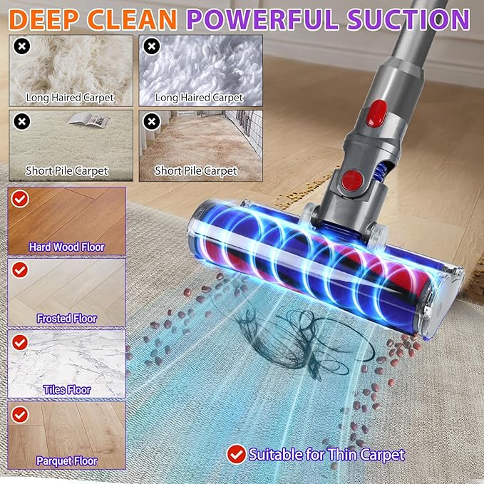 Lemige V8 V11 Soft Roller Cleaner Head for Dyson V10 V11 V15 V8 V7 Cordless Vacuum Cleaners, Quick Release Vacuum Head Replacement Attachments Parts Accessories for Dyson, Gentle on Hard Floors