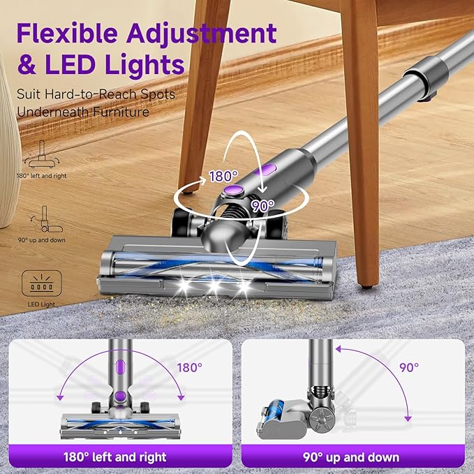 Cordless Vacuum Cleaner,55Mins/Powerful Vacuum Cleaners for Home,Stick Vacuums with 8 in 1,Touch Screen,LED Headlights, Anti-Tangle,Rechargeable,Lightweight for Carpet,Hard Floor, Pet Hair,Purple