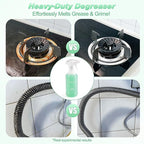 Kitchen Cleaner Spray, All Purpose Cleaner Kit, StoveTop Cleaner, Multi Purpose Cleaner Degreaser Tablets for Multi-Surfaces, Kitchen, Countertops, Ovens, Fresh Lime Scent, No-rinse Formula,192oz