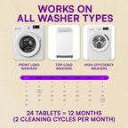Washing Machine Cleaner Tablets 24 Pack for HE Front Load, Top Load Washing Machine Cleaning Tablets Descaler and Deodorizer, Formulated for Pet Owners, 1 Year Supply Laundry Washer Cleaner