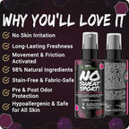 NO SWEAT! SPORT Fabric Odor Neutralizer for Athletic Clothes & Shoes – Movement-Activated Odor Control for Workouts, Gym & Sports | Alcohol-Free, Fabric Safe, 98% Natural Ingredients (50 mL)