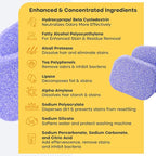 Washing Machine Cleaner Tablets Ultra – 40% Stronger Formula: Designed for Pet Owners, Removes Residue, Grime & Odors, Compatible with HE, Top & Front Load, 24 Pack – 12 Month Supply