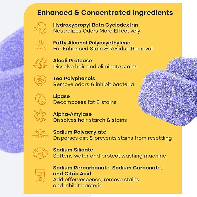 Washing Machine Cleaner Tablets Ultra – 40% Stronger Formula: Designed for Pet Owners, Removes Residue, Grime & Odors, Compatible with HE, Top & Front Load, 24 Pack – 12 Month Supply